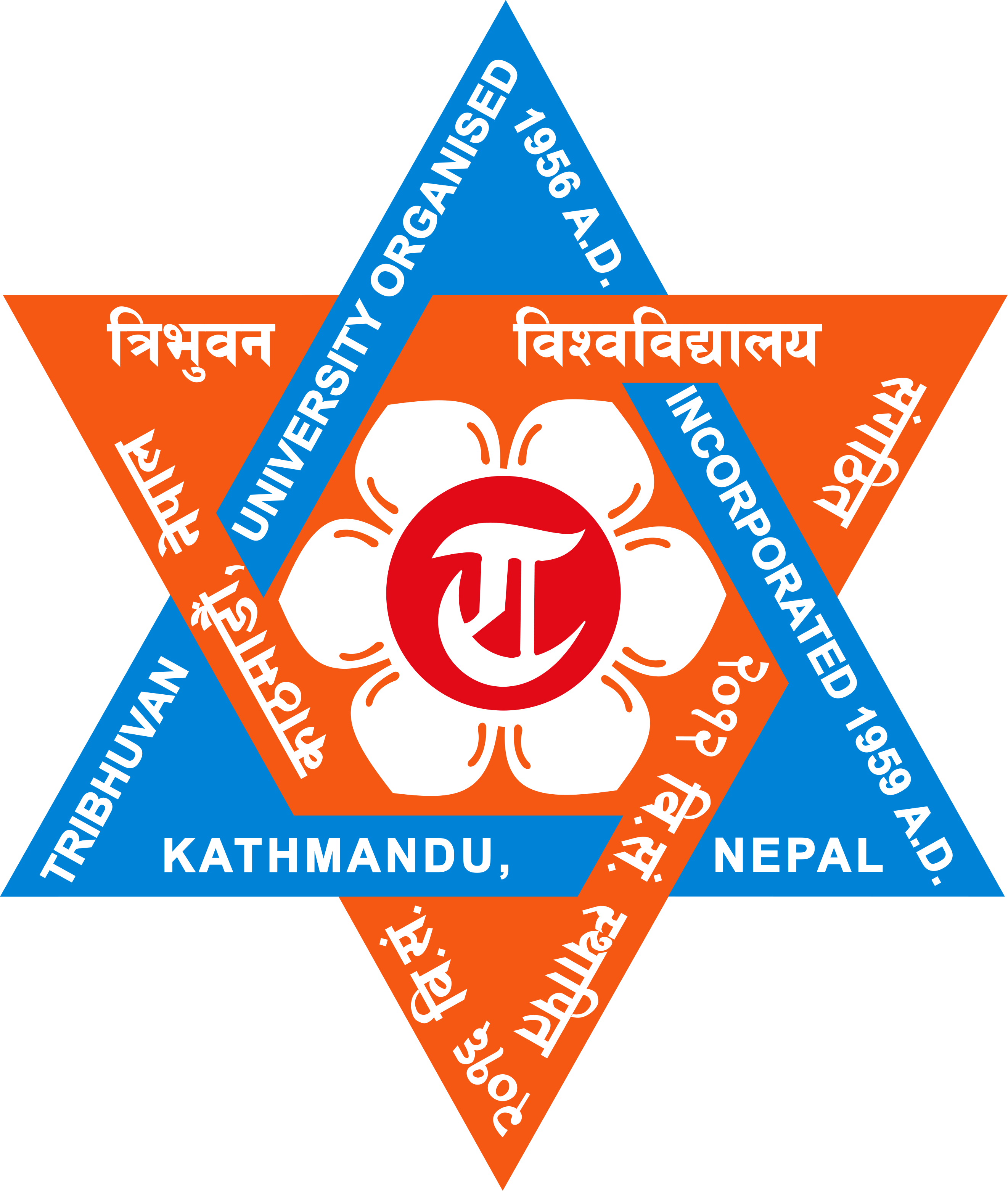 tu